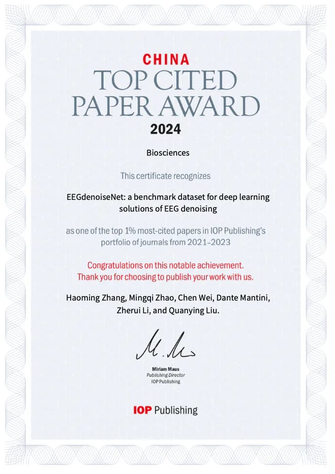 Top Cited Award 2024